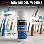 Minoxidil 5% Hair Growth Treatment (6 months)